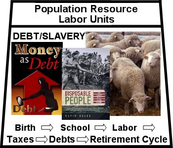 populationresource